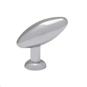 Мебельная ручка RC003CP.4